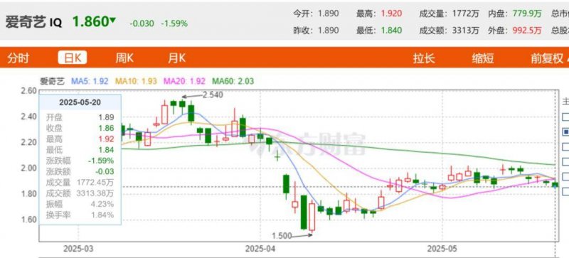 印度通过收购 O2 Power Midco 和 O2 Energy SG