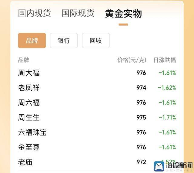 美国参议院允许数千家严峻污染公司终止清洁大气运维