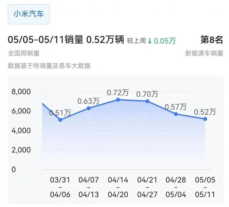哥伦比亚弗朗西斯科胡安娜新资源光伏发电项目开工建设