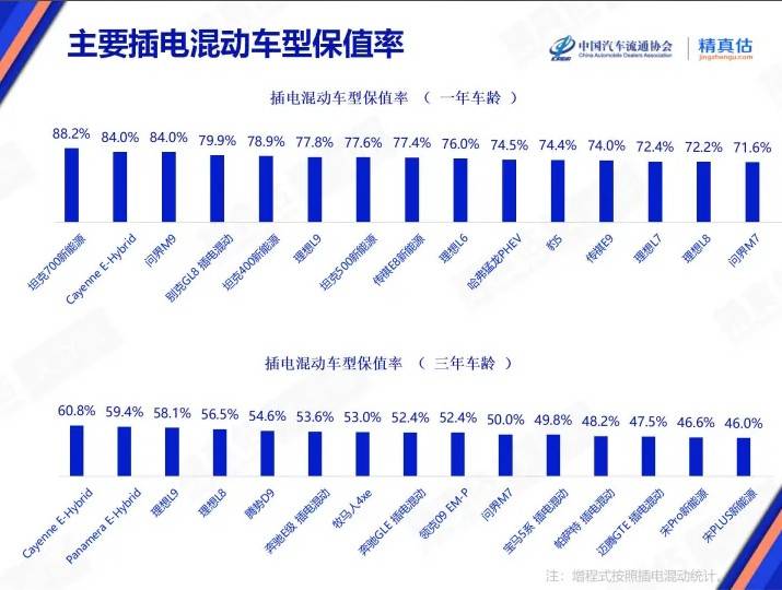 澳大利亚今年报废太阳能电池板的累计数目预计将达到28万吨