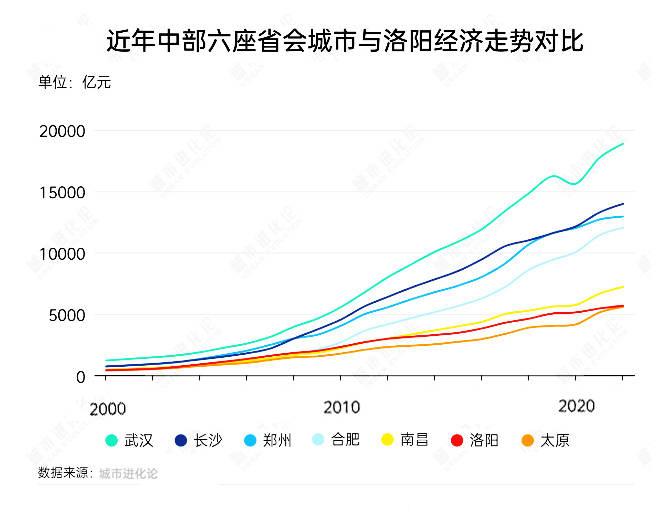 Nofar Energy签署布加勒斯特附近265兆瓦太阳能发电厂协议