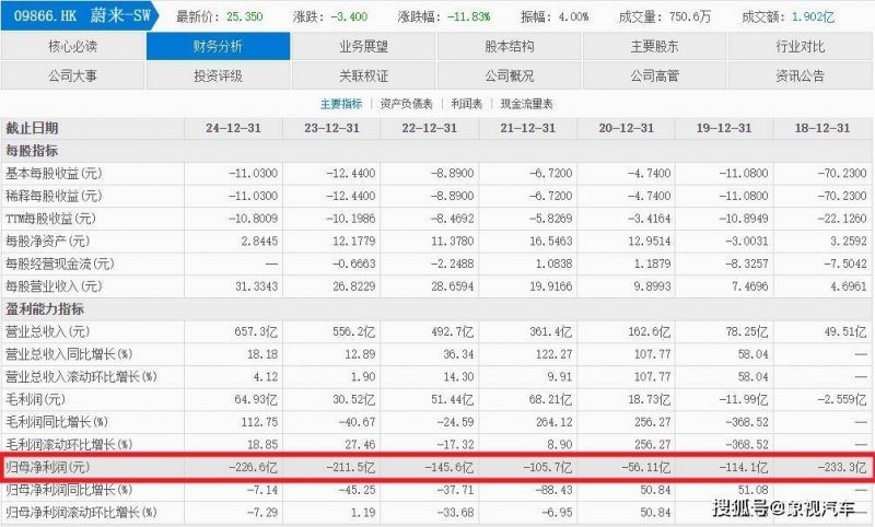 中国电建水电十一局签约非洲市场首个大型光伏运维项目