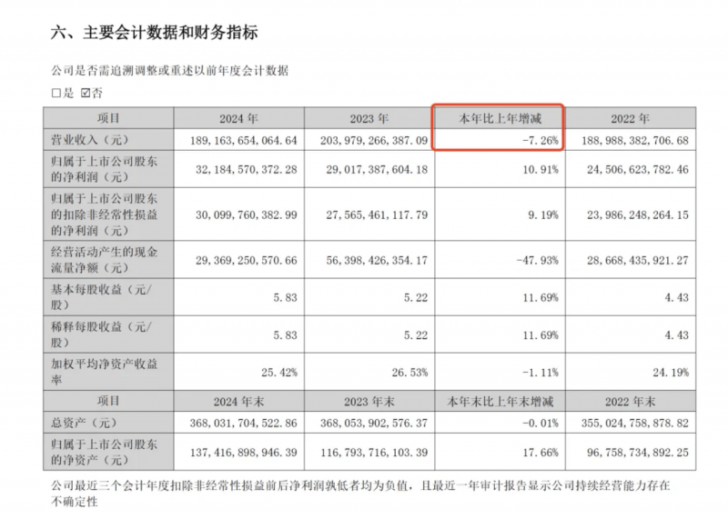 美国清洁资源协会发布储能市场变革路线图