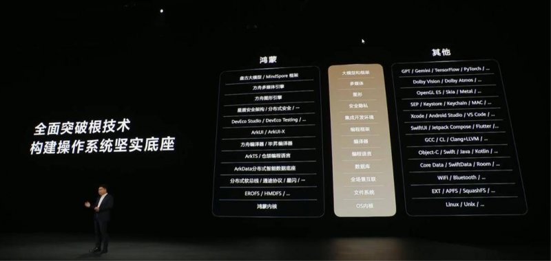 新突破！斯里兰卡巴斯纳苟达水库项目又一座桥梁超长预制梁吊装成功