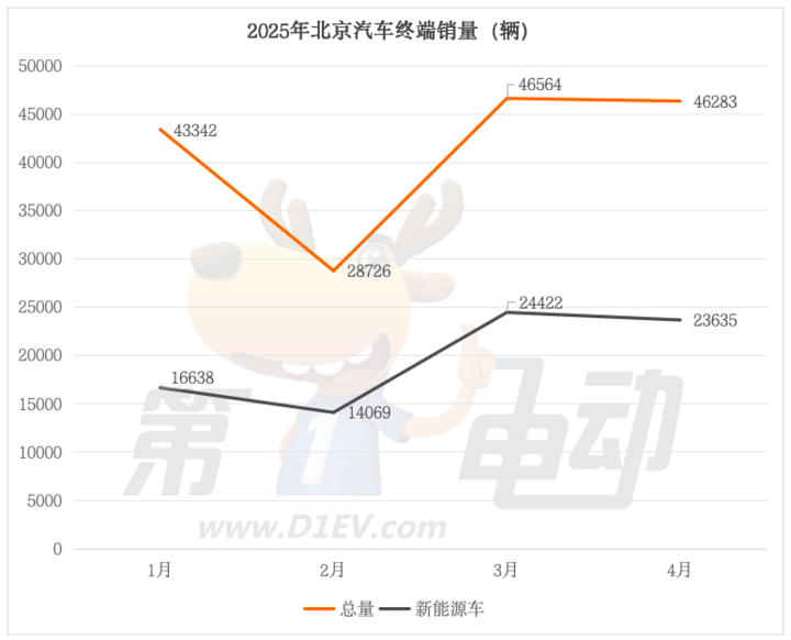 印度和丹麦续签资源领域伙伴关系