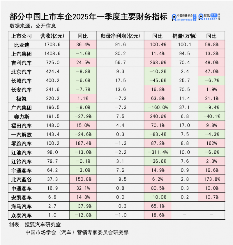 新加坡胜科旗下公司签署25年太阳能协议