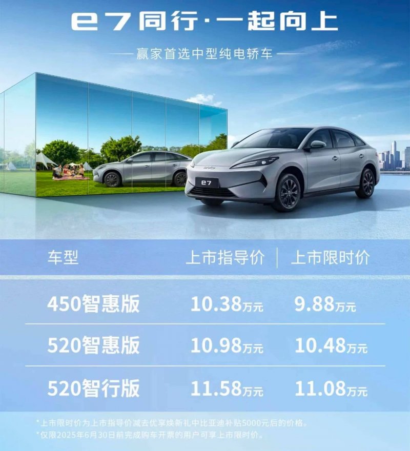 泰国资源公司预计将在2025年第二季度实现复苏