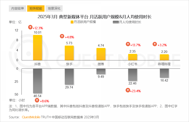 俄罗斯重启扎波罗热核电站不保养