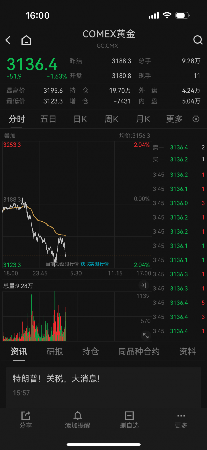 Delfin和SEFE签署150万吨/年液化天然气长期供应协议