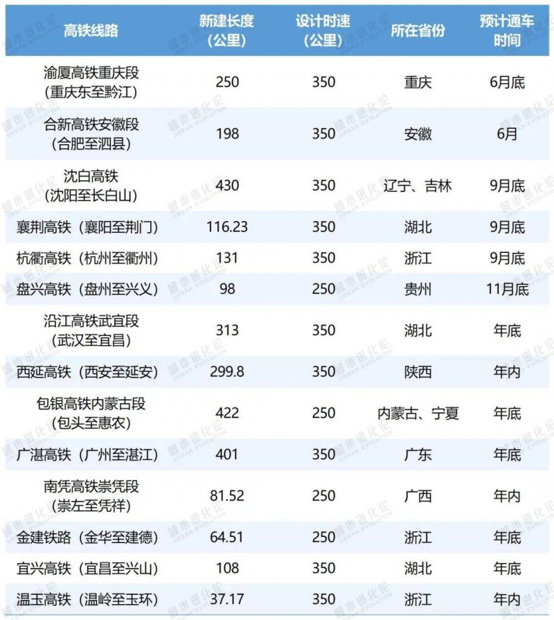 非洲开发银行集团在AEF2025力推资源转型