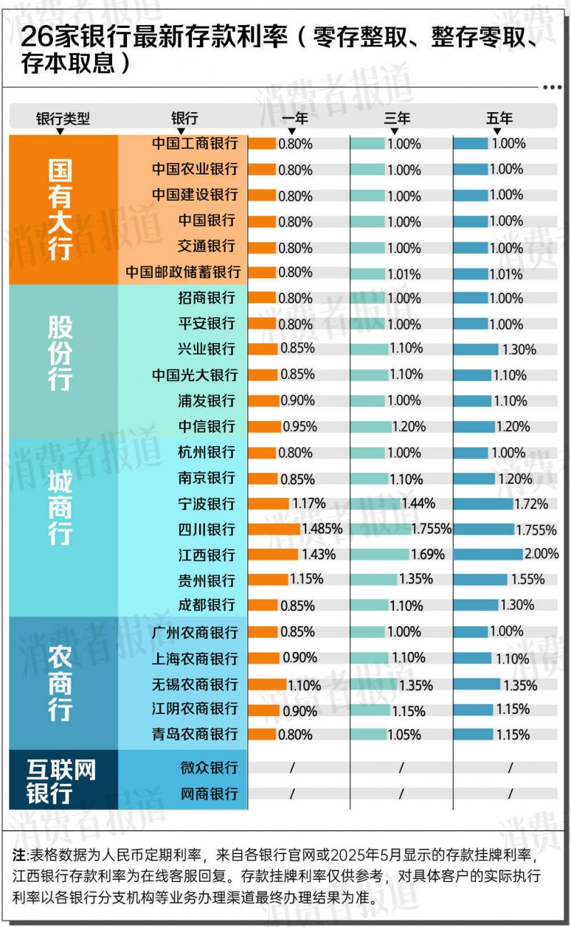 欧盟拟于2027年底前停止进口俄罗斯天然气和石油