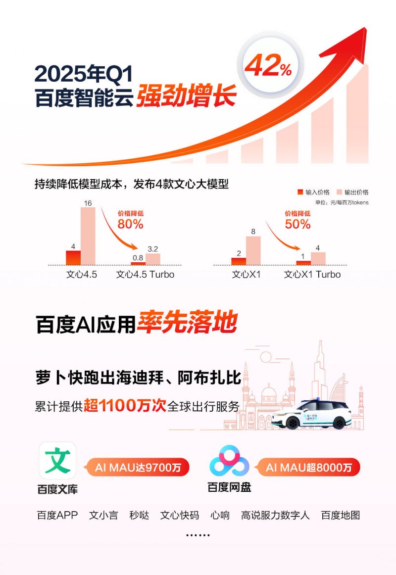 日本计划与美国协作推动风电