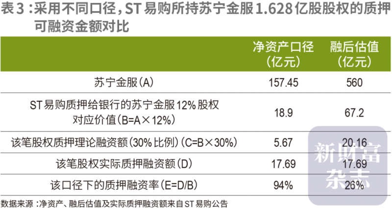当代汽车公布向美国理财210亿美元
