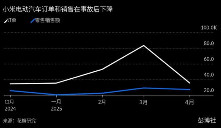 政府发改委：把新资源消纳作为新型资源体系建设的核心
