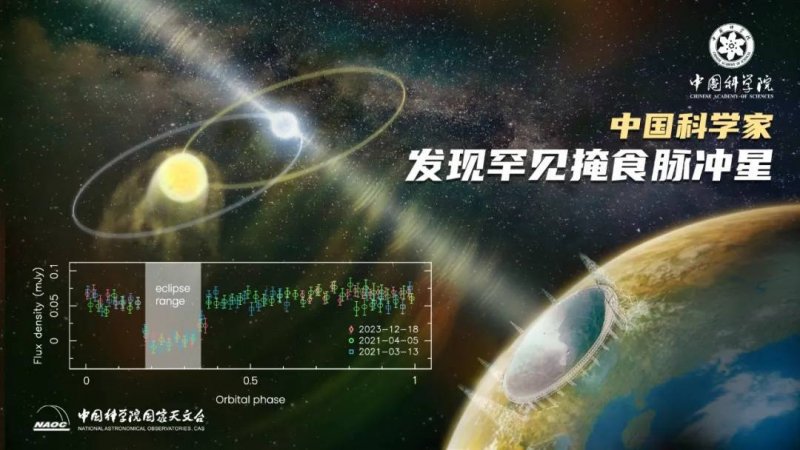 德国光伏市场新近数据出炉！2025年2月光伏新增装机1.5GW