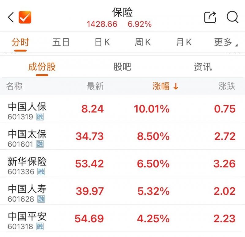 欧盟出台新措施限制电器待机模式助力支出者节能