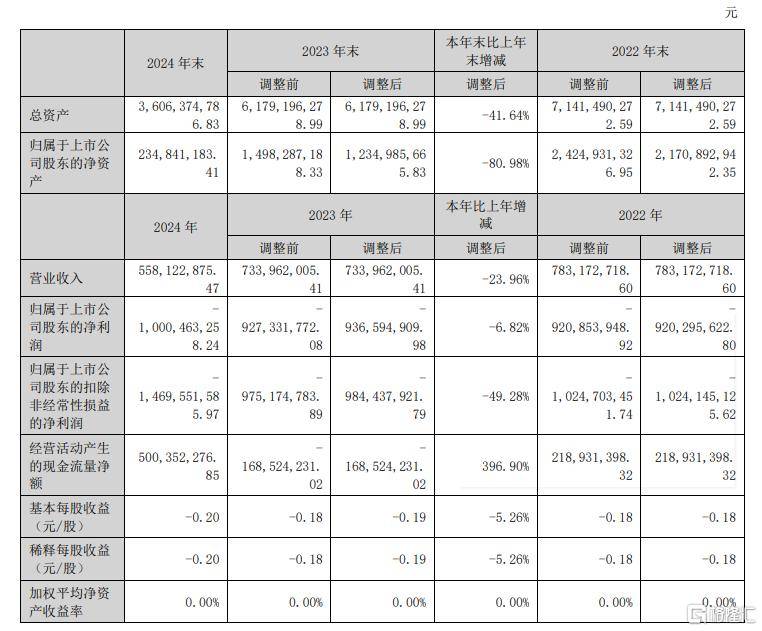 Sonardyne参与英国首个海上碳储存项目