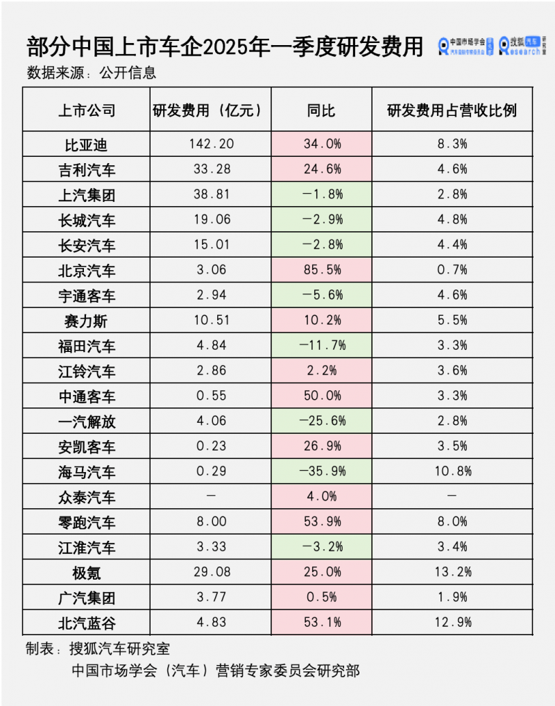 博托帕西微电网项目完工揭牌