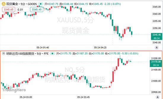 程晨光在金砖银行总部与巴西总统府首席部长科斯塔举行座谈