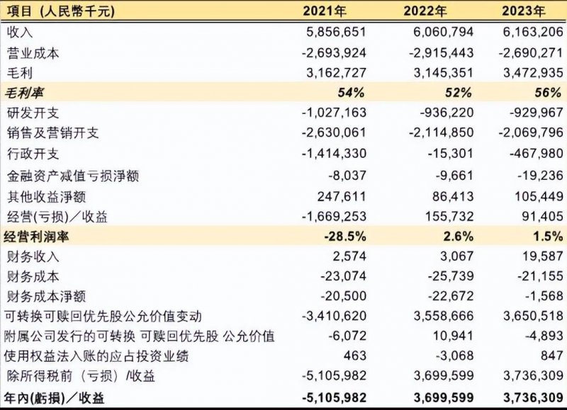 罗马尼亚安装2.15吉瓦天然气发电厂的计划不可行