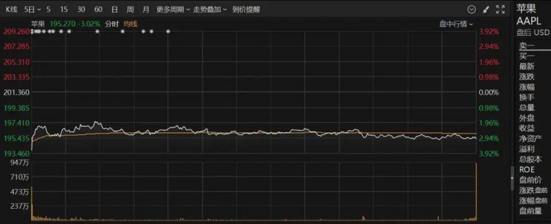 南非年度发电报告发布关键资源数据