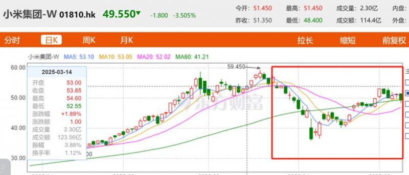 霍尼韦尔与印度政府电力公司（NTPC）绿色计划携手促进印度可连续航空燃料推动