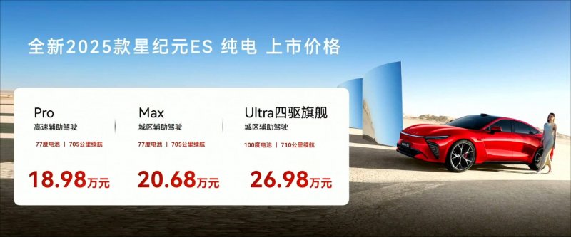 澳大利亚寻求新的可再生资源评级设计意见
