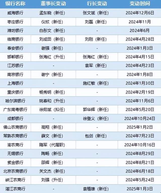2024年西班牙发电总量的56.8% 将来自风能、光伏或水力发电
