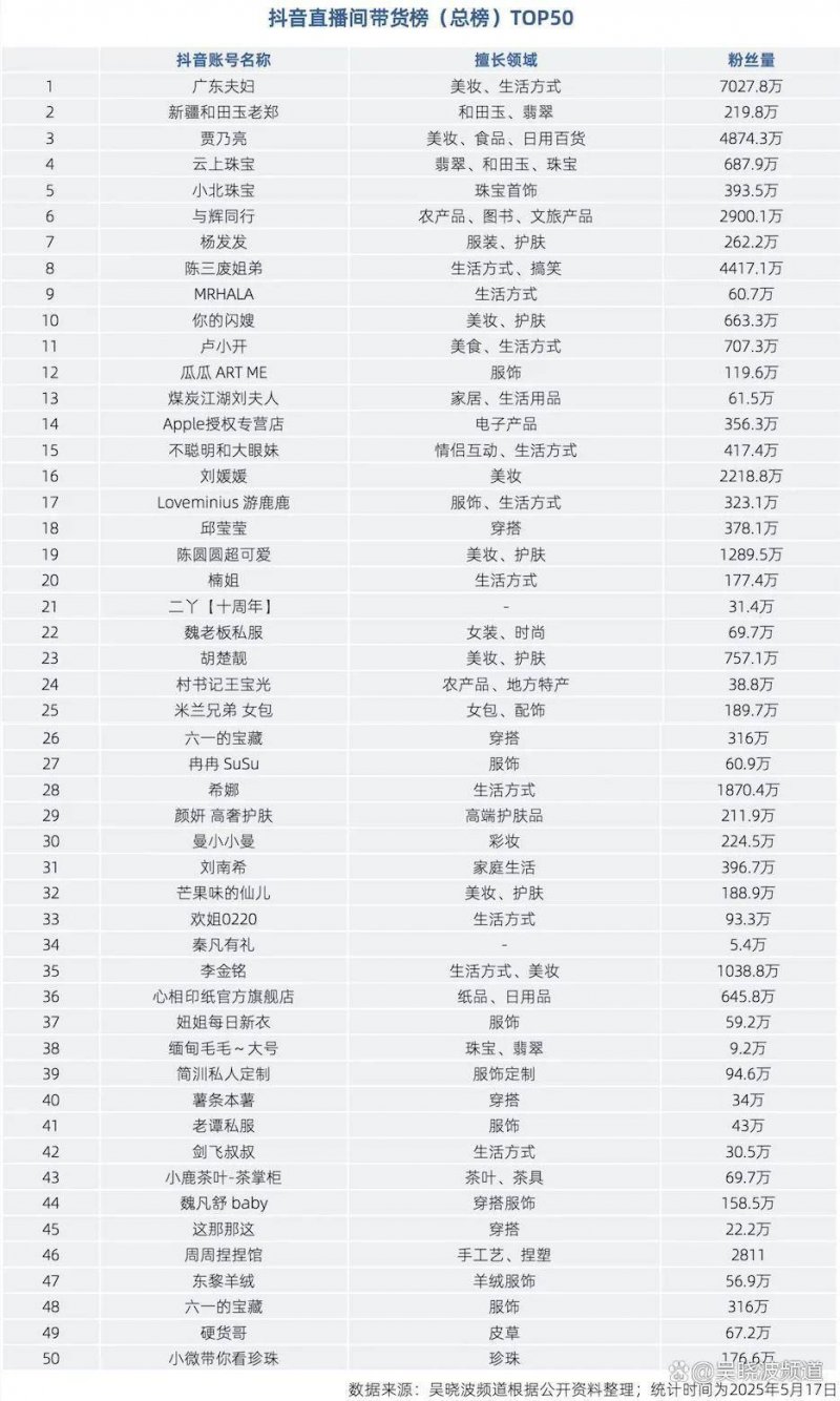 NTPC公布拉贾斯坦邦245兆瓦太阳能发电厂投入商业运营