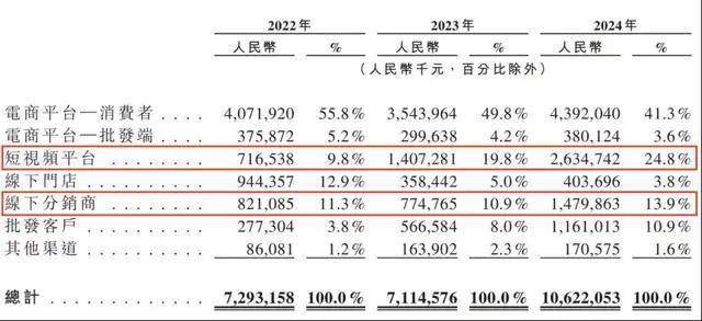 29吨核废液泄漏！韩国月城核电站发生重大事故！