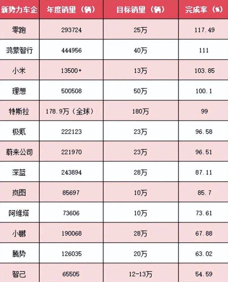 南非红石光热电站项目正式投入商业运行