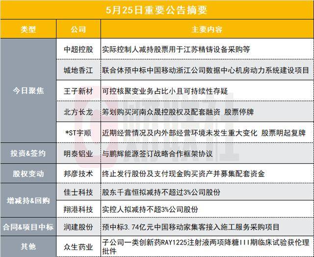 南非计划建设1164公里新资源输电线路
