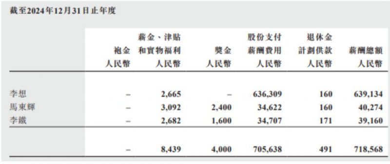 英国反对党领袖放弃拥护 2050 年“净零”气候方向