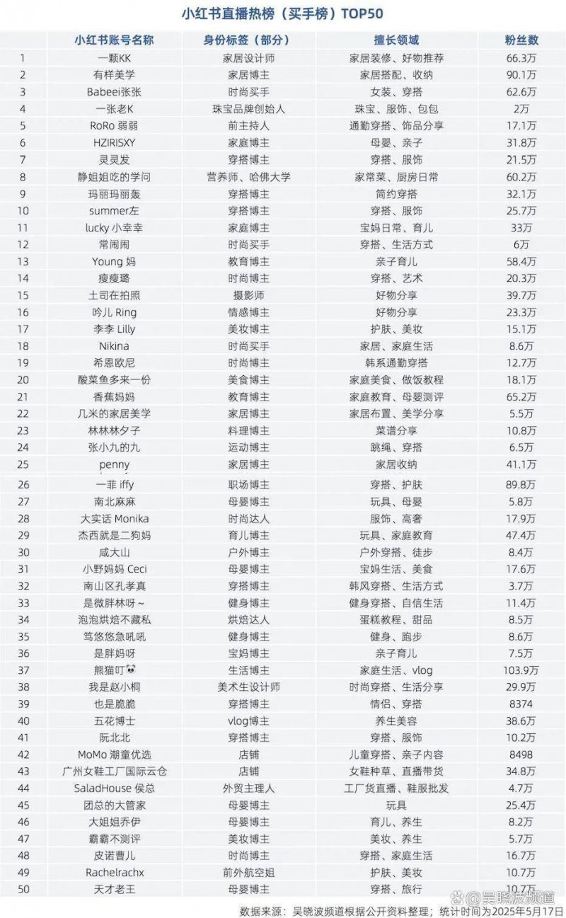 德国光伏市场新近数据出炉！2025年2月光伏新增装机1.5GW