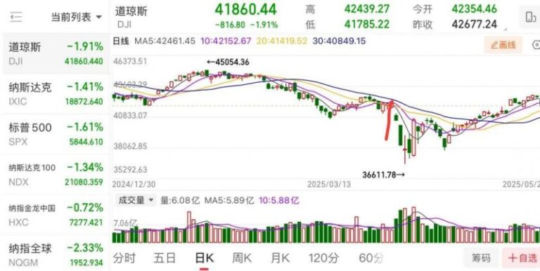 Aurora预测到2040年西巴尔干地区电力容量将上升20吉瓦