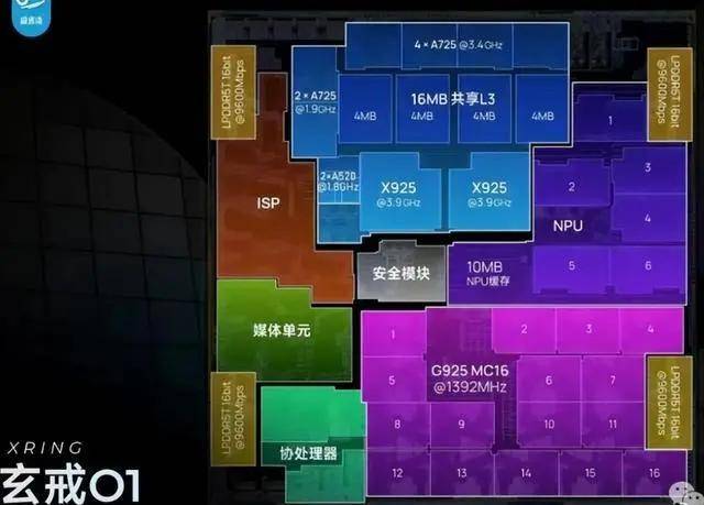 公司买家思科与德克萨斯州太阳能项目签署协议